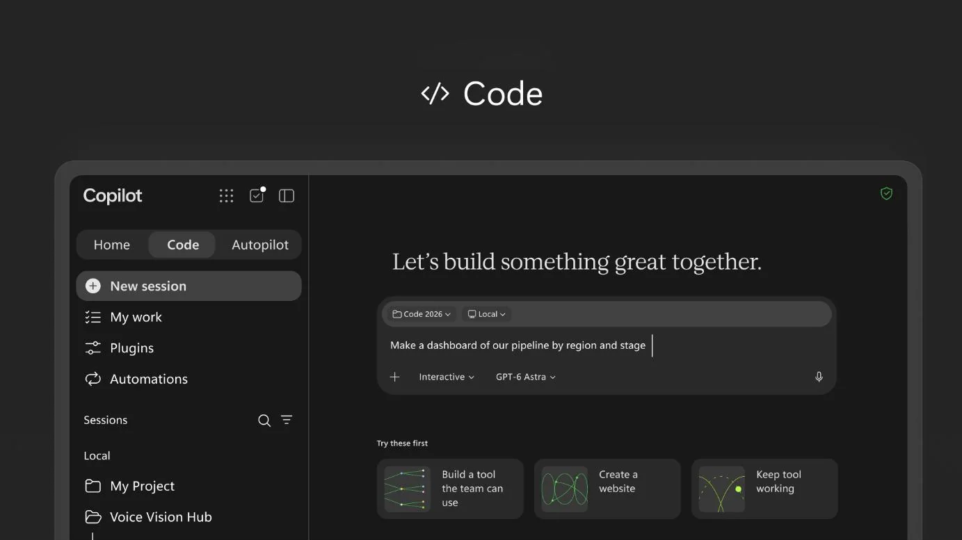 Die Code-Ansicht in Copilot: aus einer Beschreibung in normaler Sprache entsteht ein Pipeline-Dashboard.